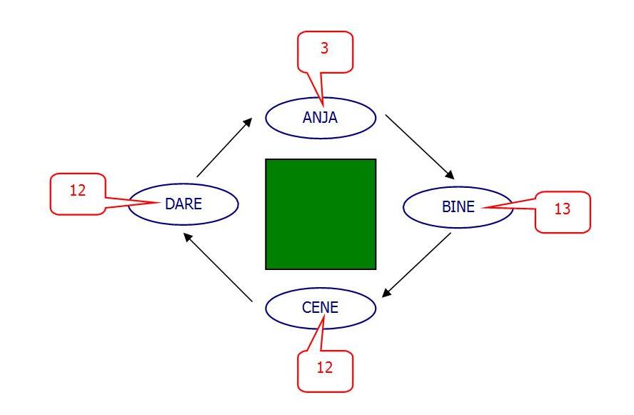 minibridge_4 minibridge_4