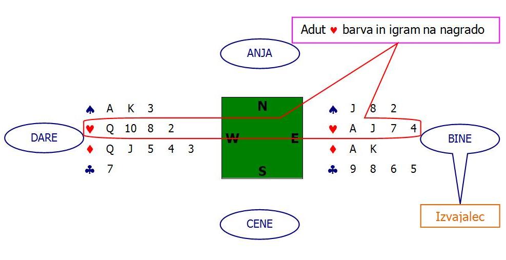minibridge_6 minibridge_6